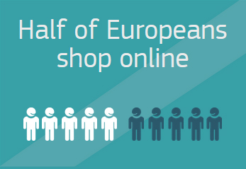 Ανεκμετάλλευτες οι ευκαιρίες του ηλεκτρονικού εμπορίου στην ΕΕ