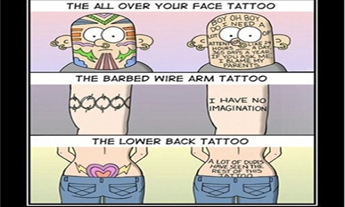 Το λεξικό των τατουάζ