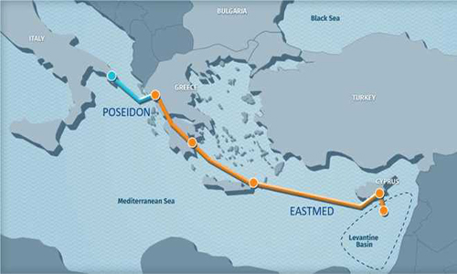 East Med με Ευρωπαϊκή χρηματοδότηση