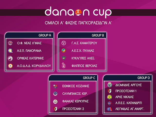 Όμιλος Παγκορασίδων Danaon cup 2017