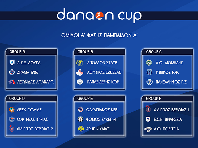 Όμιλος Παμπαίδων Danaon cup 2017
