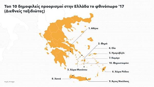 Στο top 6 των φθινοπωρινών προορισμών για τους Έλληνες τ' Ανάπλι