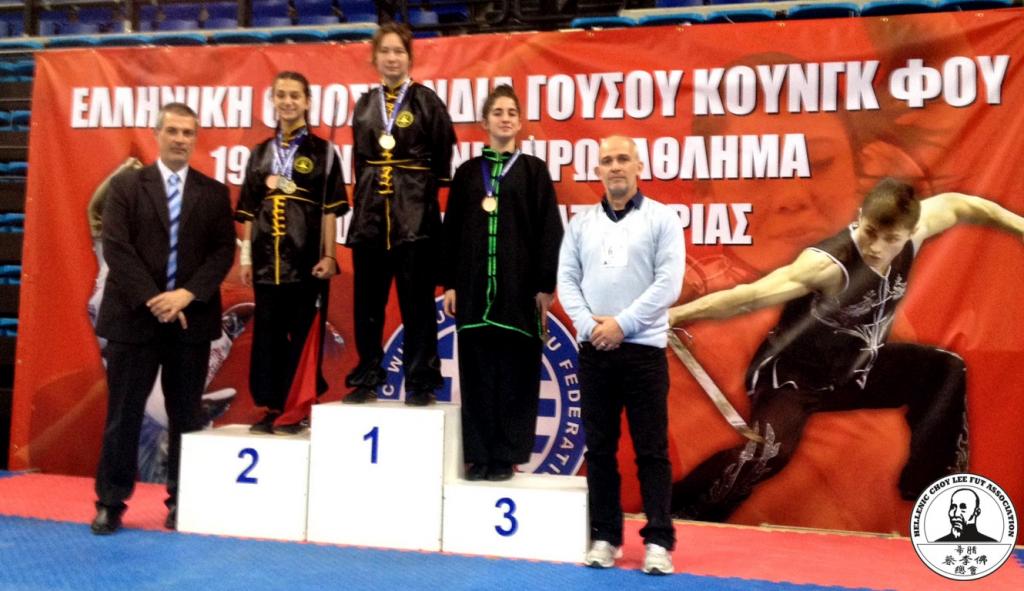 19ο Πανελλήνιο πρωτάθλημα Wushu Kung Fu