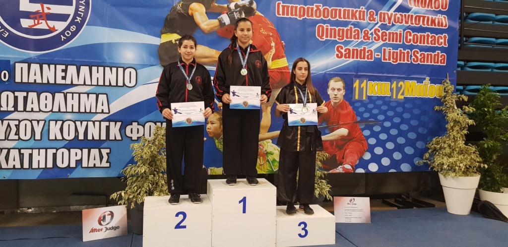 20ο Πανελλήνιο πρωτάθλημα Wushu Kung Fu
