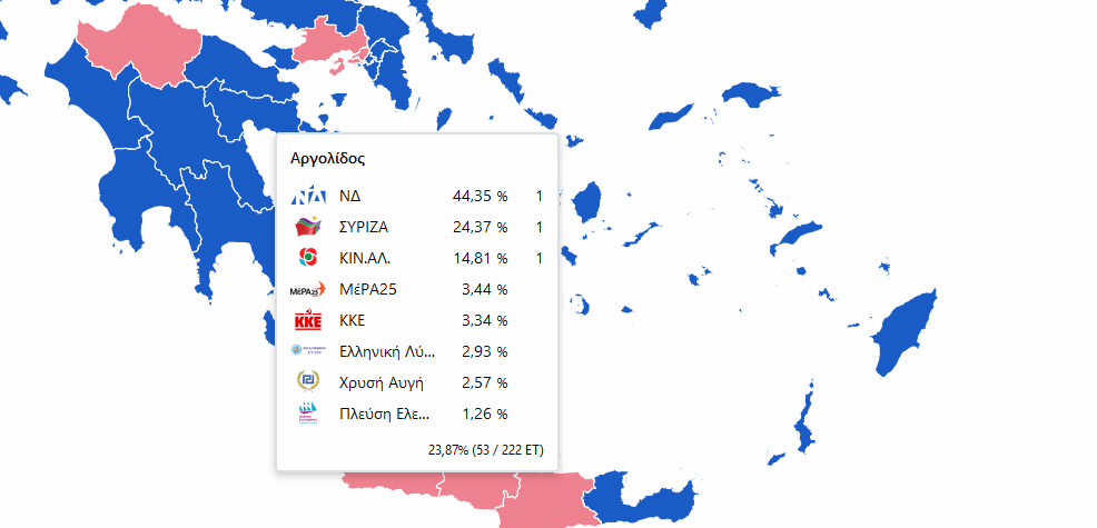 Νέα Δημοκρατία, ΣΥΡΙΖΑ, ΚΙΝΑΛ από μία έδρα στην Αργολίδα στο 41,6% των εκλογικών τμημάτων
